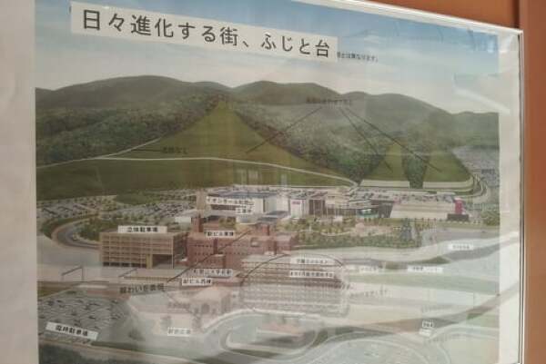 イオンモール和歌山の今後のイメージ図の写真