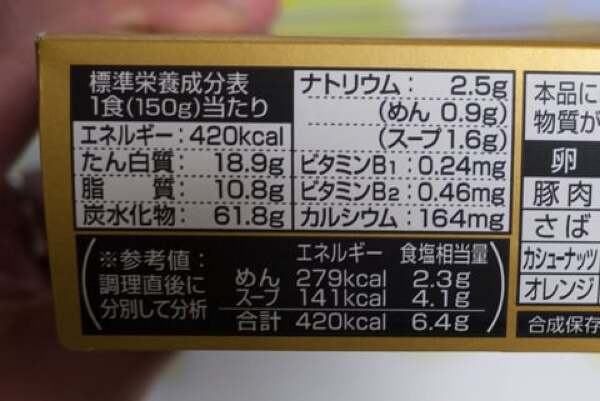日清食品　 鶏白湯SOBAの栄養成分表の写真