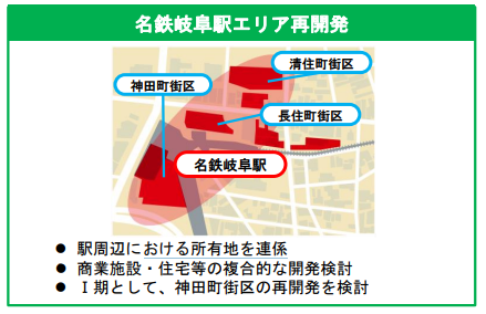 名鉄岐阜駅エリア再開発の写真