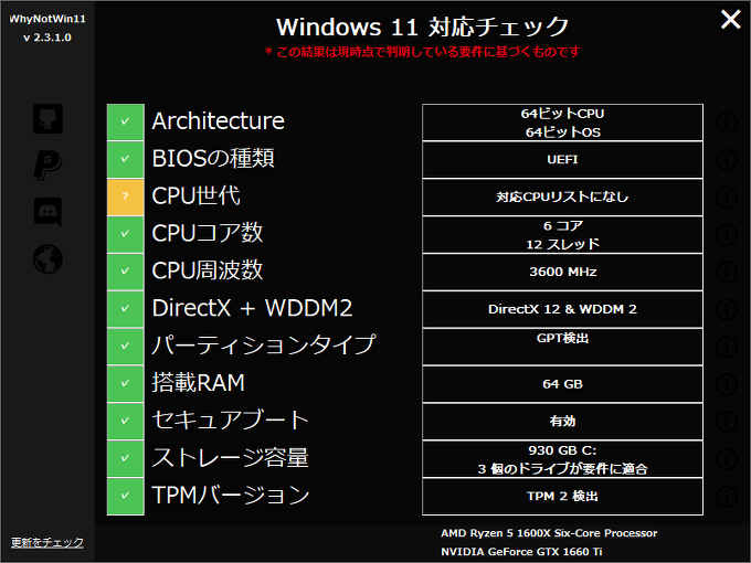 有志の方が開発したWin11確認ツール。の画像