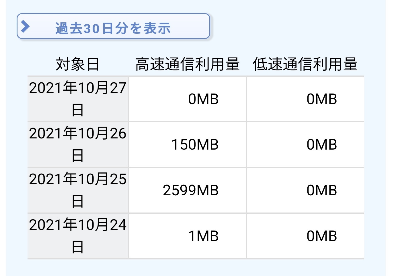 そう言えば…の画像