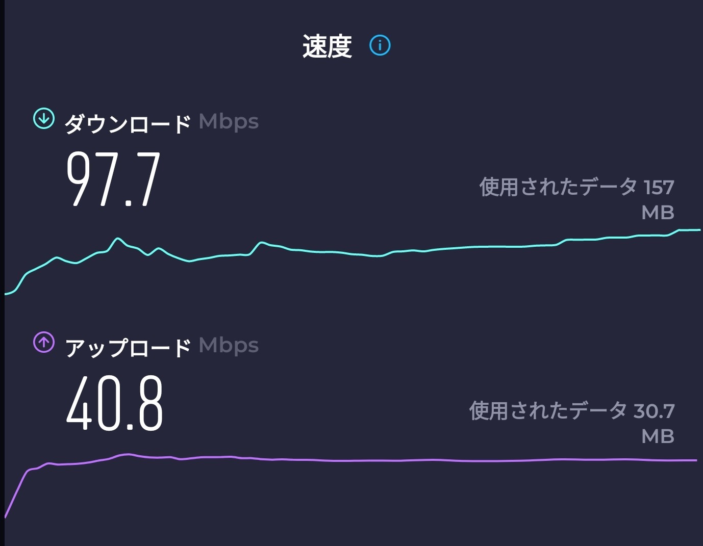 楽天モバイルのいいところ！の画像