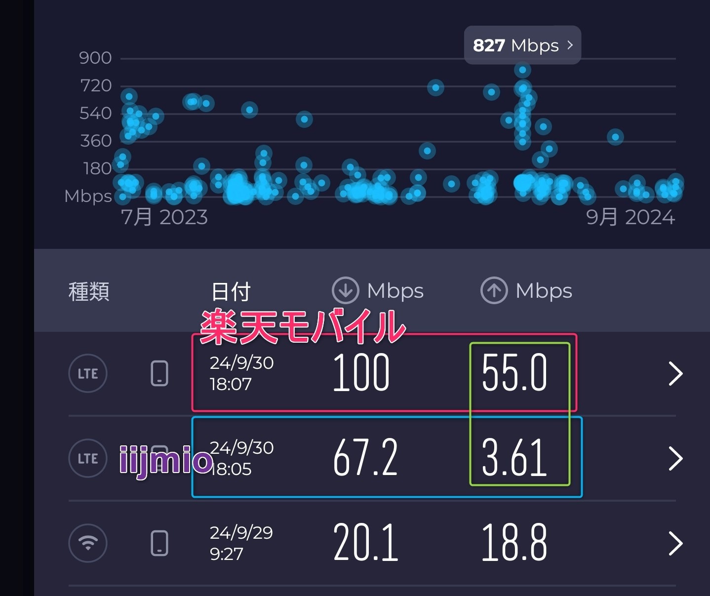 10月からは…の画像