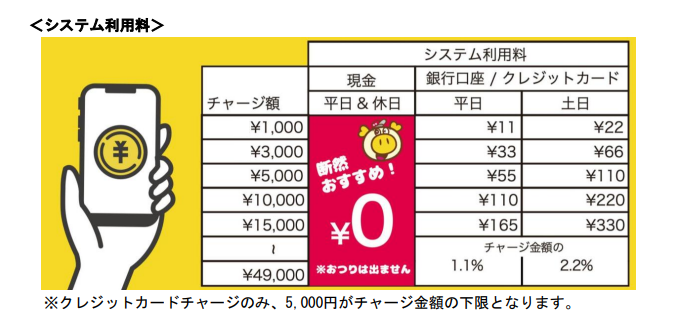 あくまでも小規模事業者の意見で言わせてもらいますの画像