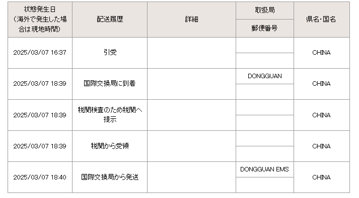 アリエクのChoice便の画像