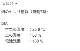とりあえず完成しました。の画像