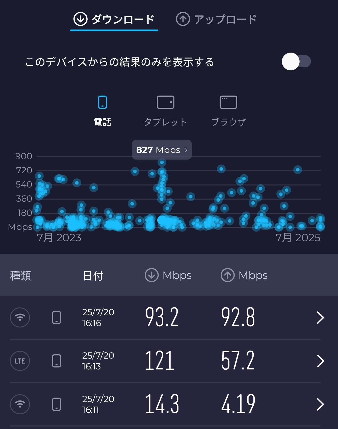 どうしても気になったので…の画像