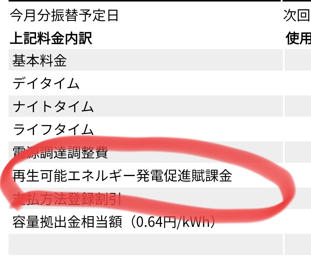 もう戻らないのかね？の画像