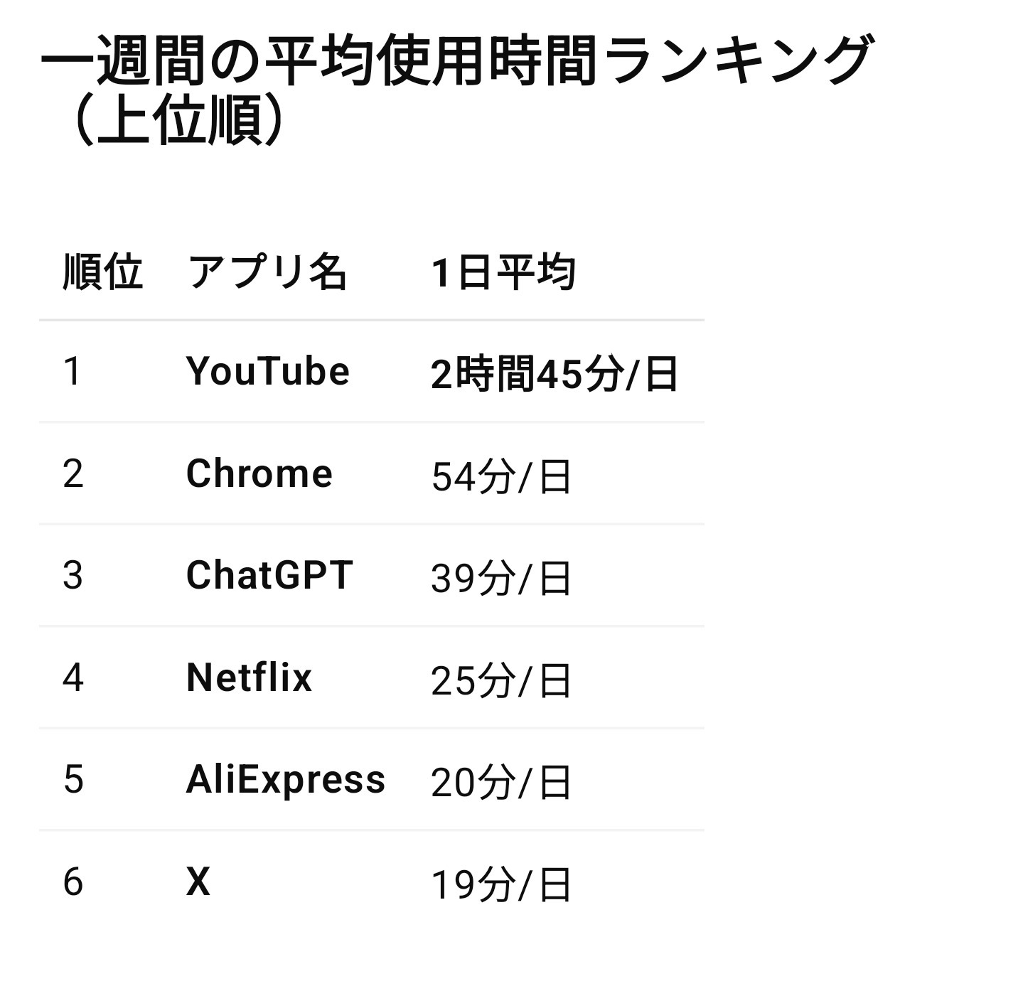 スマホ規制なる条例の画像