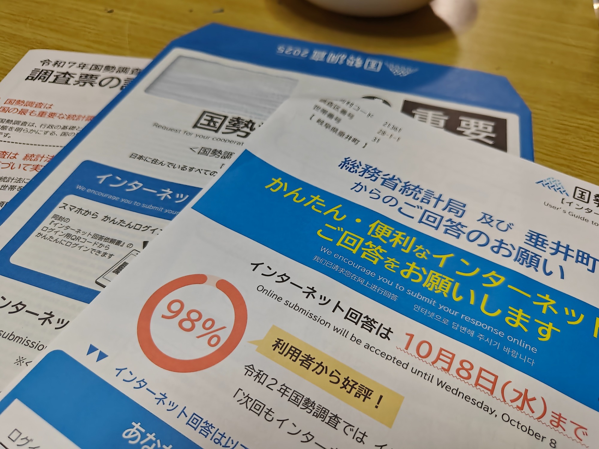 国勢調査完了、の画像