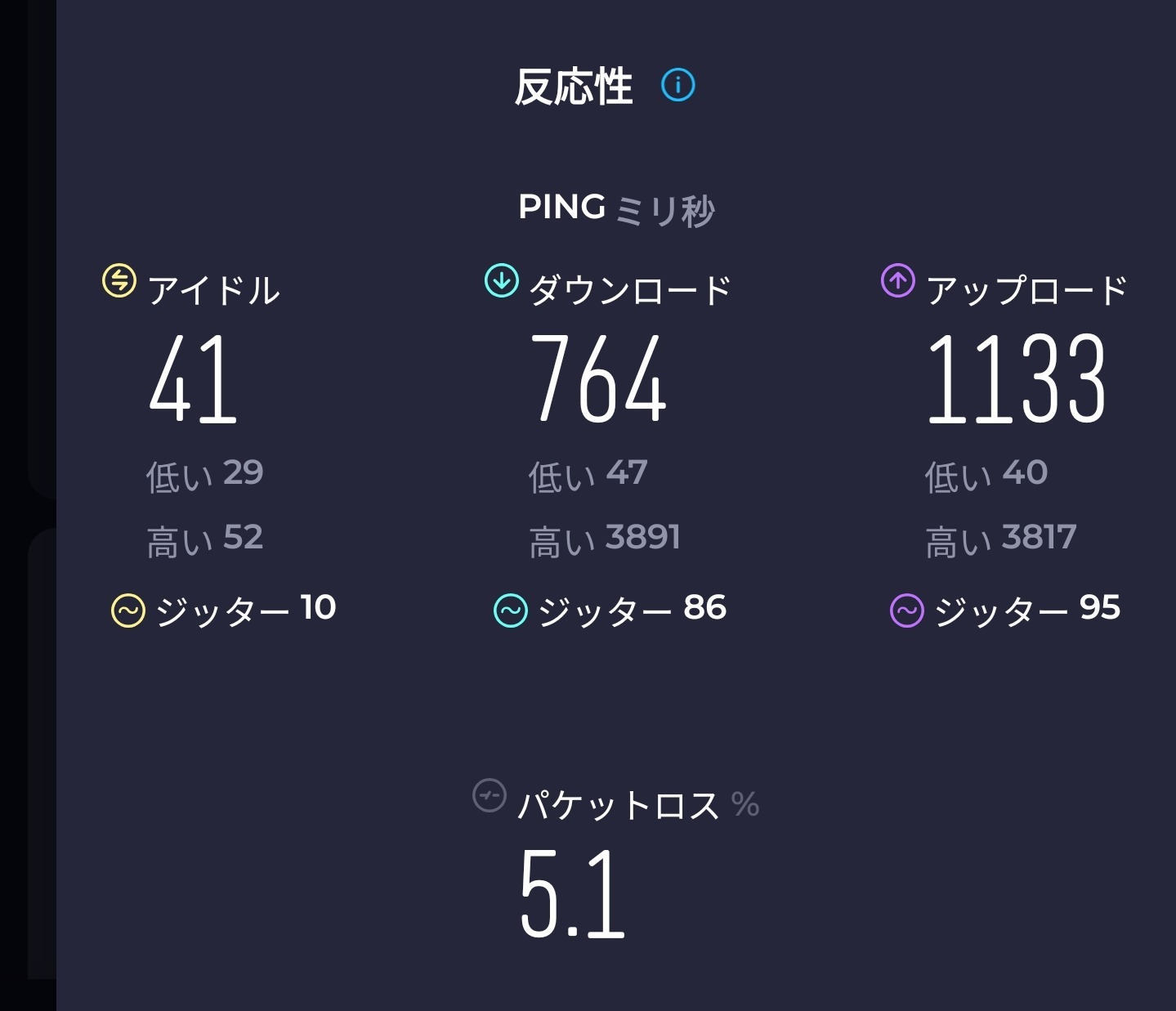 今日はpovoの無制限！の画像