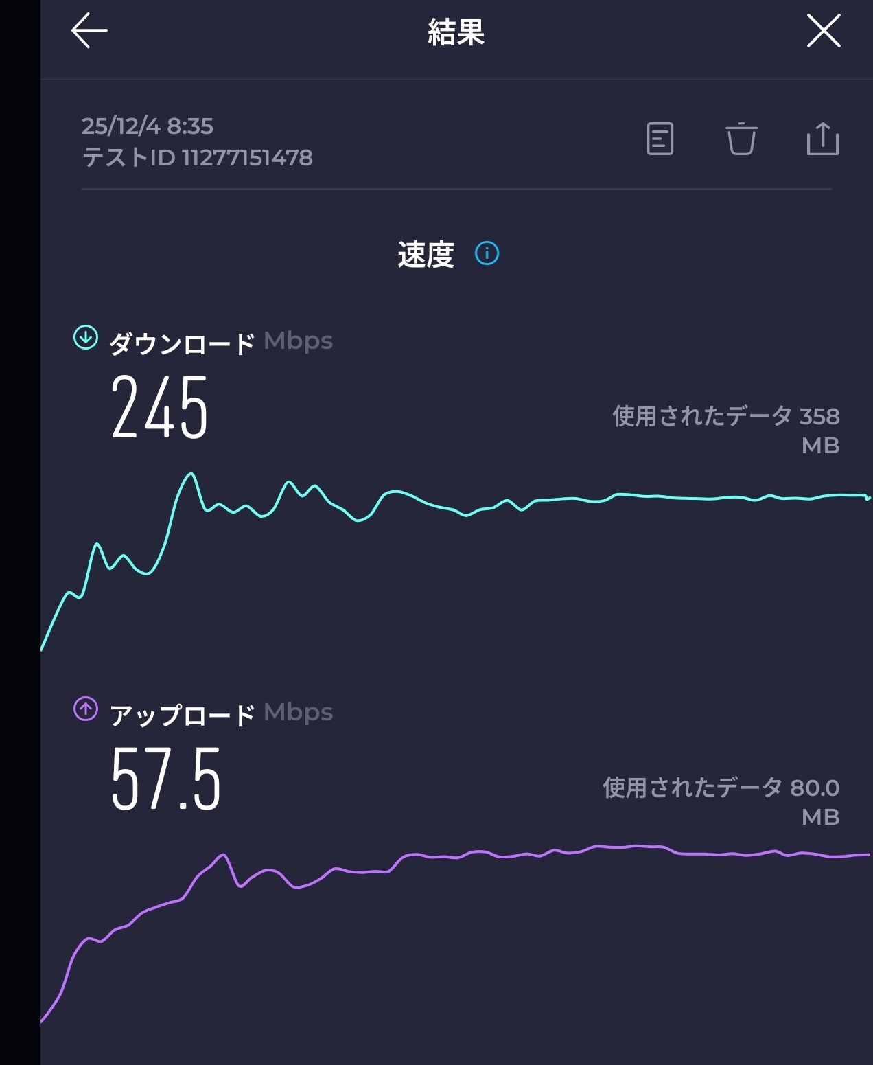 昨日楽天モバイル辞めようかな？の画像